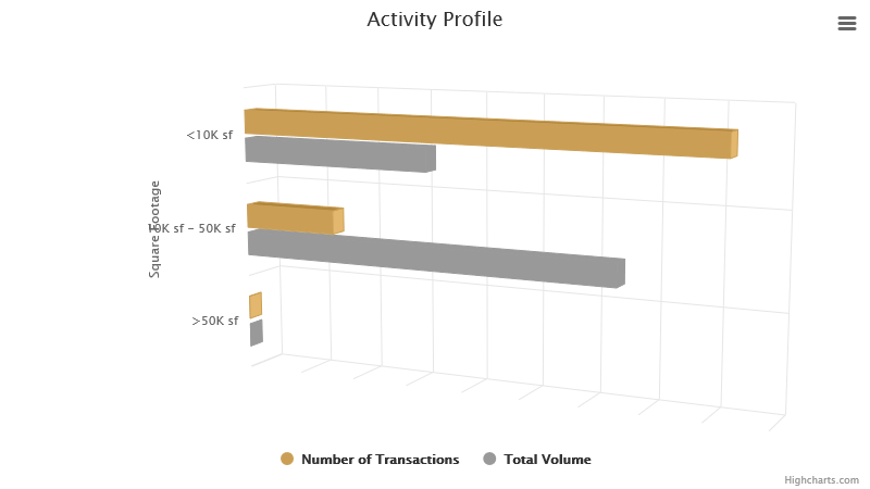 activity-profile-october-2023.png.png